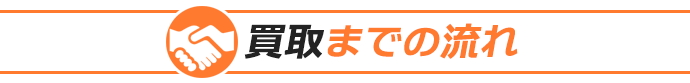 買取までの流れ